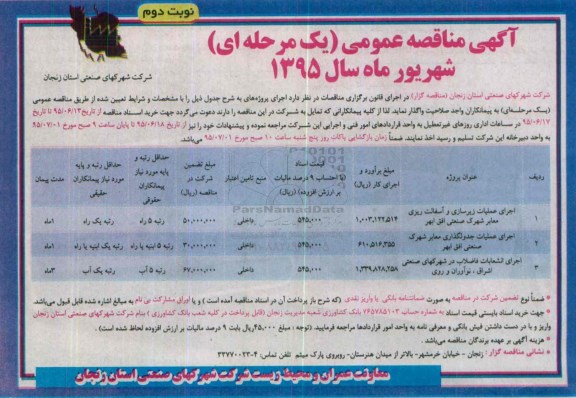 آگهی مناقصه عمومی یک مرحله ای,مناقصه اجرای عملیات زیرسازی و آسفالت ریزی معابر شهرک صنعتی افق ابهر نوبت دوم 