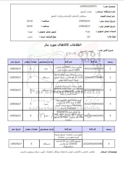 استعلام, استعلام  قطعات کامپیوتر 