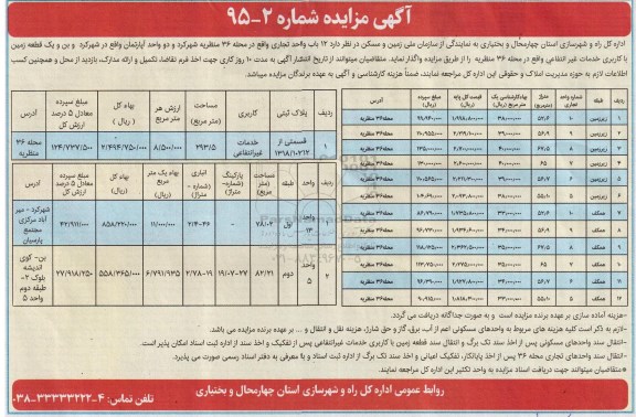 مزایده,مزایده واگذاری 12 باب واحد تجاری و دو واحد اپارتمان و یک قطعه زمین