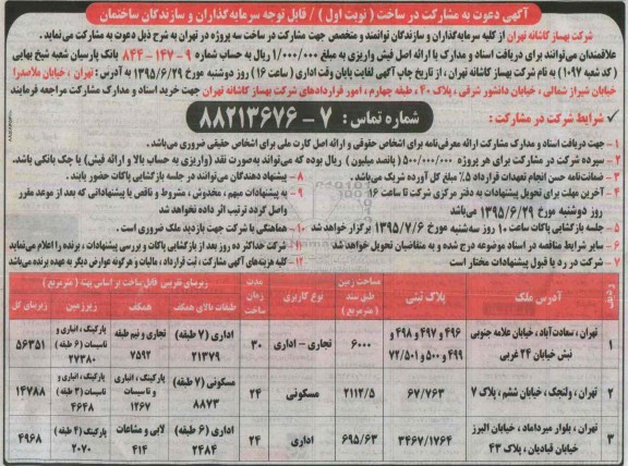 مناقصه , مناقصه دعوت به مشارکت در ساخت