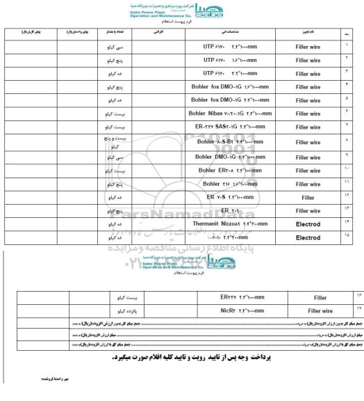 استعلام ، استعلام FILLRE WIRE , ELECTROD