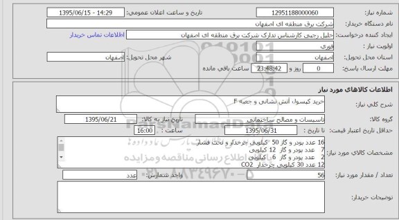 استعلام, استعلام خرید کپسول آتش نشانی و جعبه F 