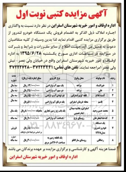 آگهی مزایده کتبی ،آگهی مزایده کتبی واگذاری اجاره  املاک