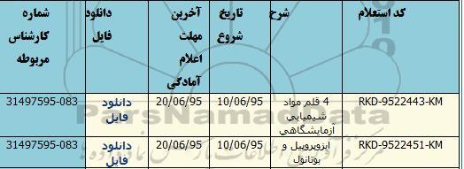 استعلام , استعلام 4 قلم مواد شیمیایی آزمایشگاهی...