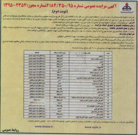 آگهی مزایده عمومی, مزایده  رکتیفایر - نوبت دوم 