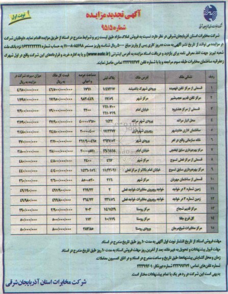 مزایده,مزایده فروش املاک مازاد به تعداد پانزده قطعه
