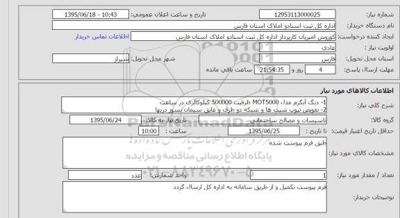 استعلام, استعلام دیگ آبگرم