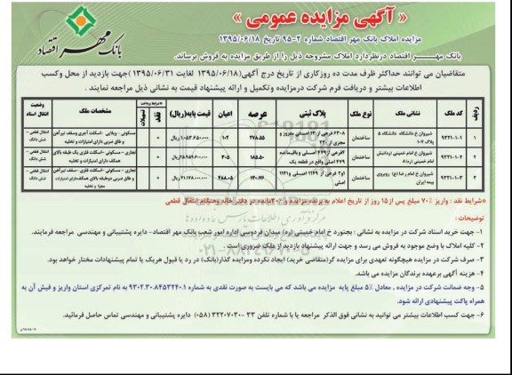 مزایده,مزایده فروش املاک شماره 95-2
