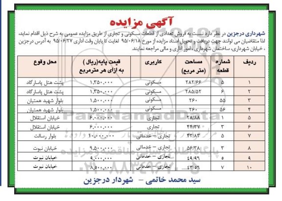 مزایده,مزایده فروش تعدادی از قطعات مسکونی و تجاری 