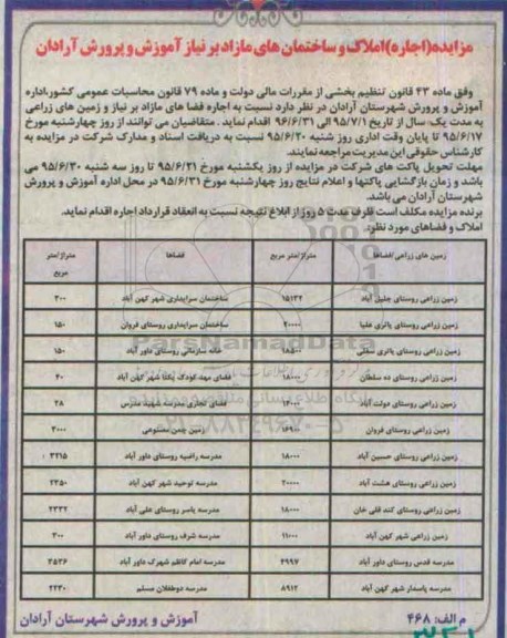 مزایده (اجاره ) املاک و ساختمان های مازاد