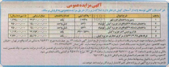 مزایده,مزایده فروش املاک شامل زمین و ساختمان و غرفه