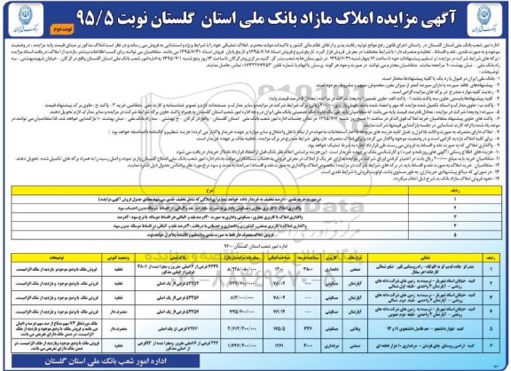 مزایده,مزایده املاک مازاد بانک ملی استان گلستان نوبت دوم