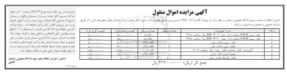 آگهی مزایده اموال منقول , مزایده فروش انواع فاین سیم K.N.N ، بانچر سیم ، اکسترودر کابل ، جمع کننده کابل ایرانی و قرقره کوچک فلزی سیسم