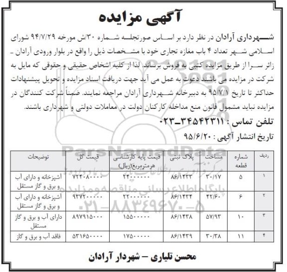 مزایده,مزایده فروش تعداد 4 باب مغازه تجاری 