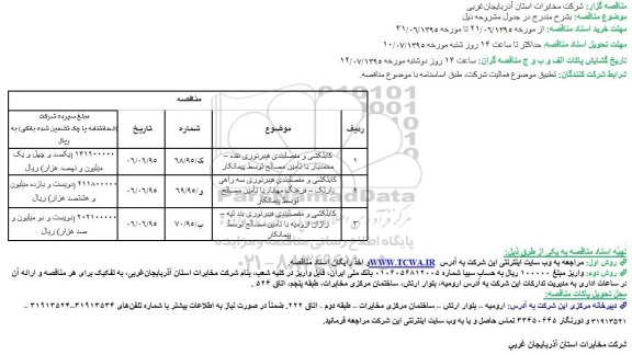 مناقصه کابلکشی و مفصلبندی فیبرنوری نقده – محمدیار  .... 