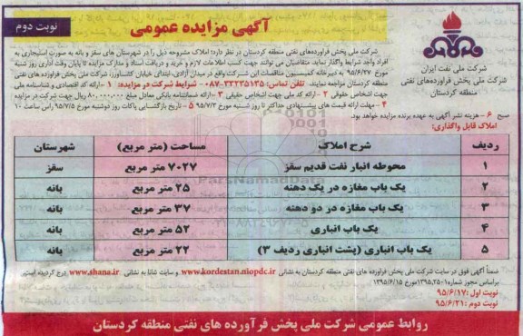 آگهی مزایده عمومی,مزایده واگذاری به صورت استیجاری املاک نوبت دوم 