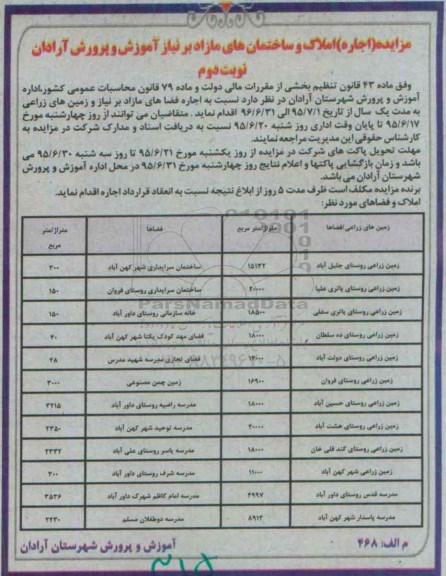 مزایده (اجاره ) املاک و ساختمان های مازاد نوبت دوم 