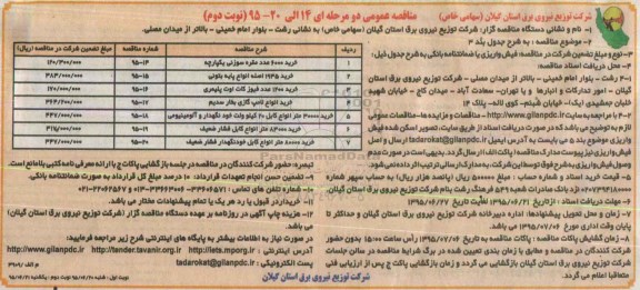 مناقصه عمومی, مناقصه خرید 6000 عدد مقره سوزنی  یکپارچه ....نوبت دوم 