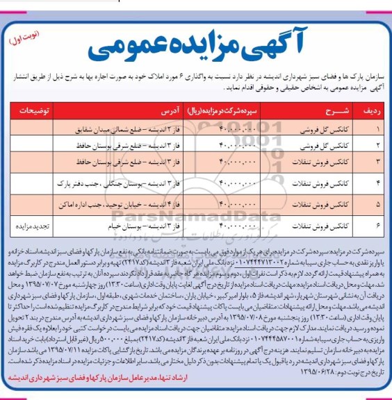آگهی مزایده عمومی, مزایده واگذاری به صورت اجاره 6 مورد املاک 