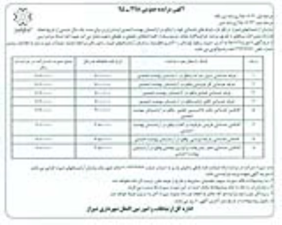 آگهی مزایده عمومی , مزایده غرفه های خدماتی