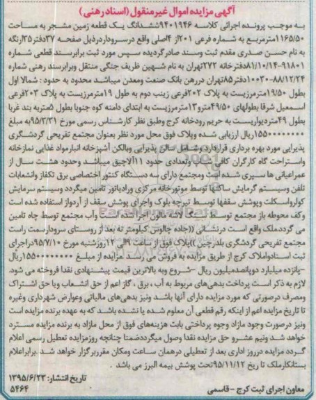 مزایده,مزایده ششدانگ یک قطعه زمین مشجر