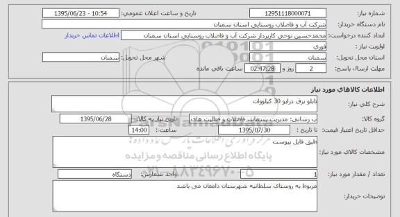 استعلام,استعلام تابلو برق