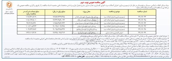 آگهی مناقصه عمومی, مناقصه  ترمیم زیرسازی و اجرای آسفالت سرد و ... -نوبت دوم