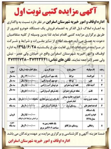 آگهی مزایده کتبی ، آگهی مزایده کتبی واگذاری اجاره  املاک .... -95.6.23