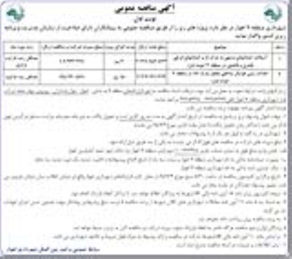 مناقصه عمومی , مناقصه آسفالت خیابانهای منتهی به پارک ناز... نوبت اول 