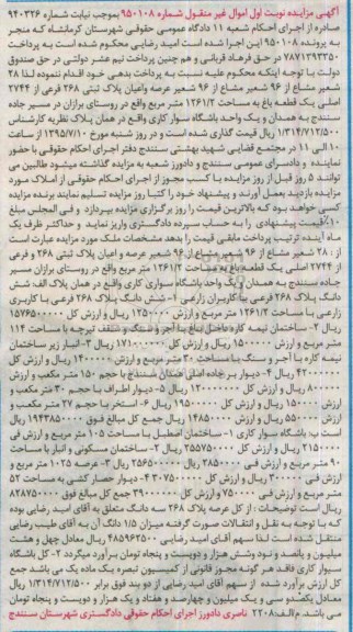 مزایده,مزایده 28 شعیر مشاع از 96 شعیر مشاع از 96 شعیر عرصه و اعیان پلاک ثبتی