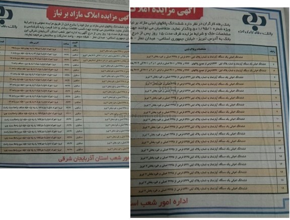مزایده,مزایده واگذاری ششدانگ پلاک های ثبتی مازاد بر نیاز