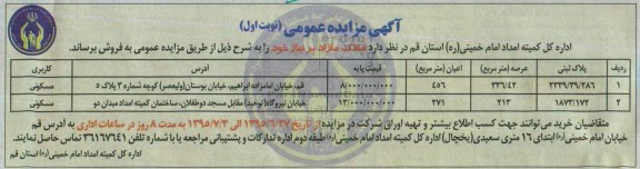 مزایده,مزایده فروش املاک مازاد بر نیاز کاربری مسکونی