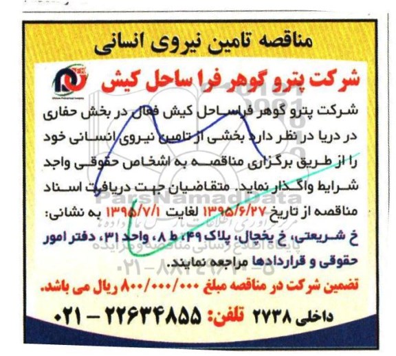 مناقصه , مناقصه واگذاری بخشی از تامین نیروی انسانی خود