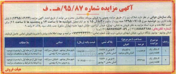 مزایده,مزایده فروش ششدانگ دو قطعه زمین بخش دو بوشهر