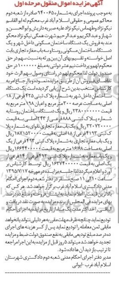 مزایده,مزایده ساختمان مسکونی و مغازه مرحله اول 