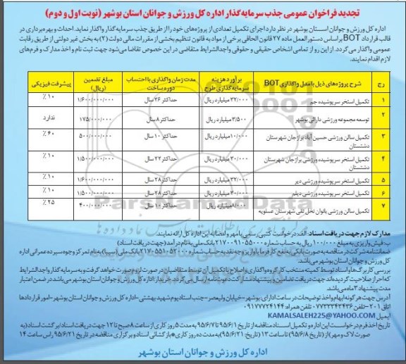 تجدید فراخوان عمومی جذب سرمایه گذار, مناقصه تکمیل استخر سرپوشیده جم و ... تجدید