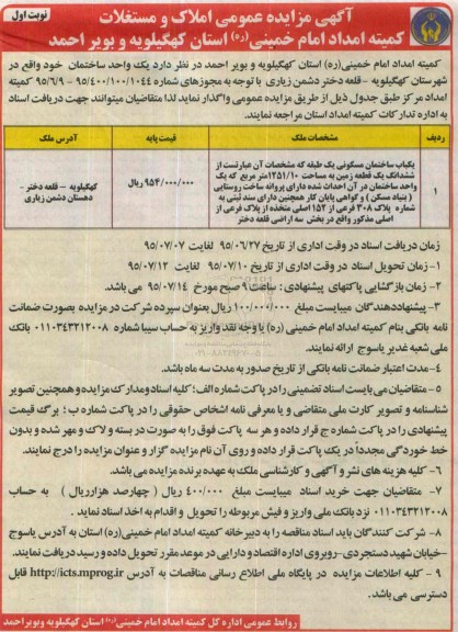 مزایده,مزایده واگذاری یک واحد ساختمان 1251.10متر 
