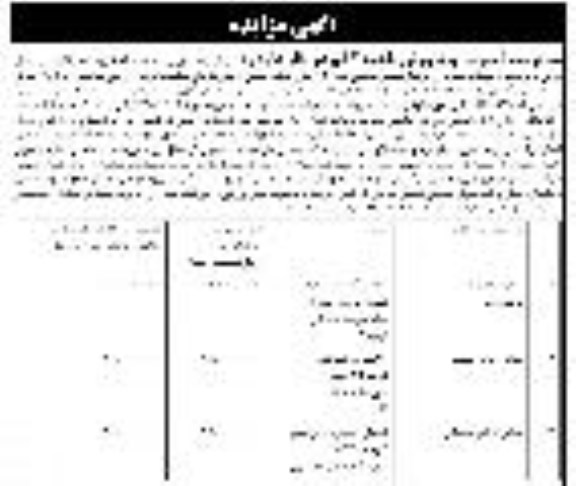 مزایده  سالن حضرت فاطمه س ...