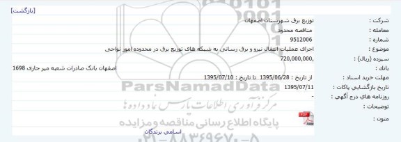 مناقصه محدود , مناقصه محدود اجرای عملیات انتقال نیرو و برق رسانی به شبکه های توزیع برق