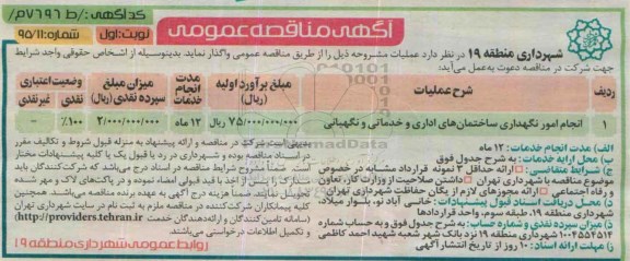 آگهی مناقصه عمومی, مناقصه انجام امور نگهداری ساختمان های اداری و خدماتی و نگهبانی