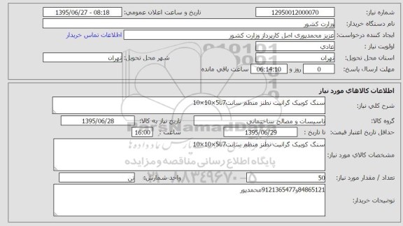 استعلام, استعلام سنگ کوبیک گرانیت