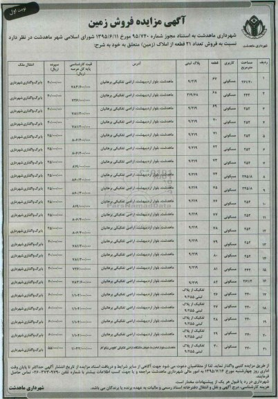 مزایده,مزایده فروش تعداد 21 قطعه از املاک زمین 