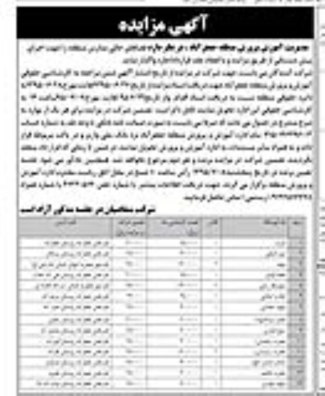 آگهی مزایده,مزایده واگذاری به اجاره فضاهای خالی مدارس منطقه جهت اجرای پیش دبستانی 95.6.27