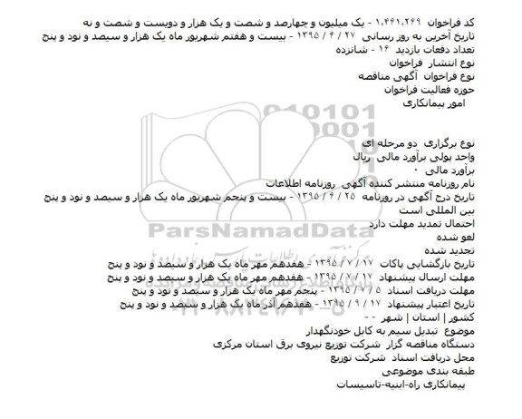 مناقصه ,مناقصه  تبدیل سیم به کابل خودنگهدار