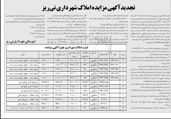 مزایده,مزایده فروش املاک مسکونی تعداد 14 قطعه