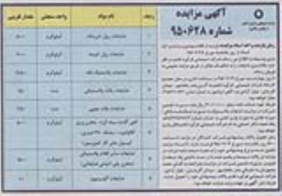 آگهی مزایده, مزایده ضایعات رول شرینک و.... 