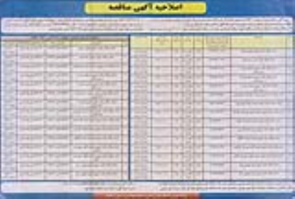 اصلاحیه آگهی مناقصه ,مناقصه احداث پایگاه سلامت شهری مولوی جوانرود  اصلاحیه 95.6.28