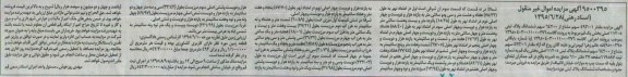 مزایده,مزایده پلاک ثبتی زمین کاربری کشاورزی