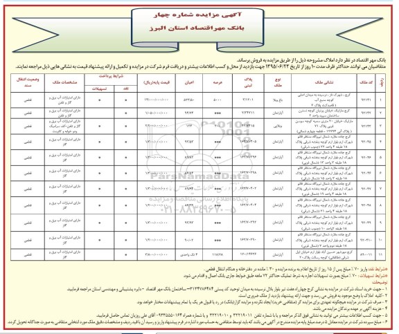 مزایده,مزایده فروش املاک با نوع اپارتمان و باغ ویلا