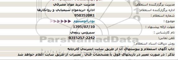 استعلام, استعلام پودر آلومینیوم